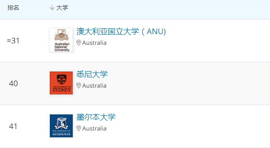 1596515498979772.png 澳大利亚01.png